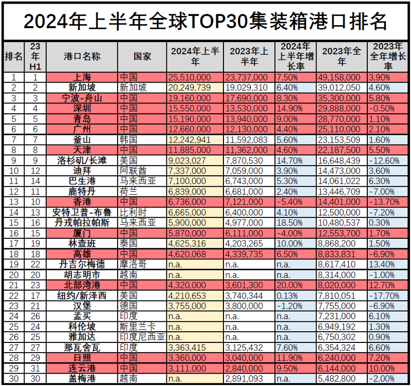 商贸批发选购指南：如何挑选性价比高的批发商品